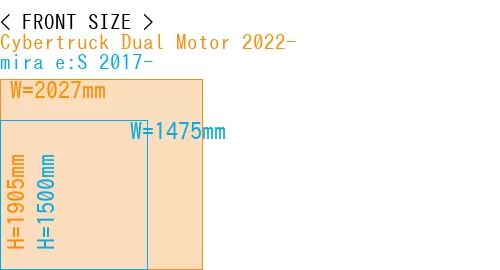 #Cybertruck Dual Motor 2022- + mira e:S 2017-